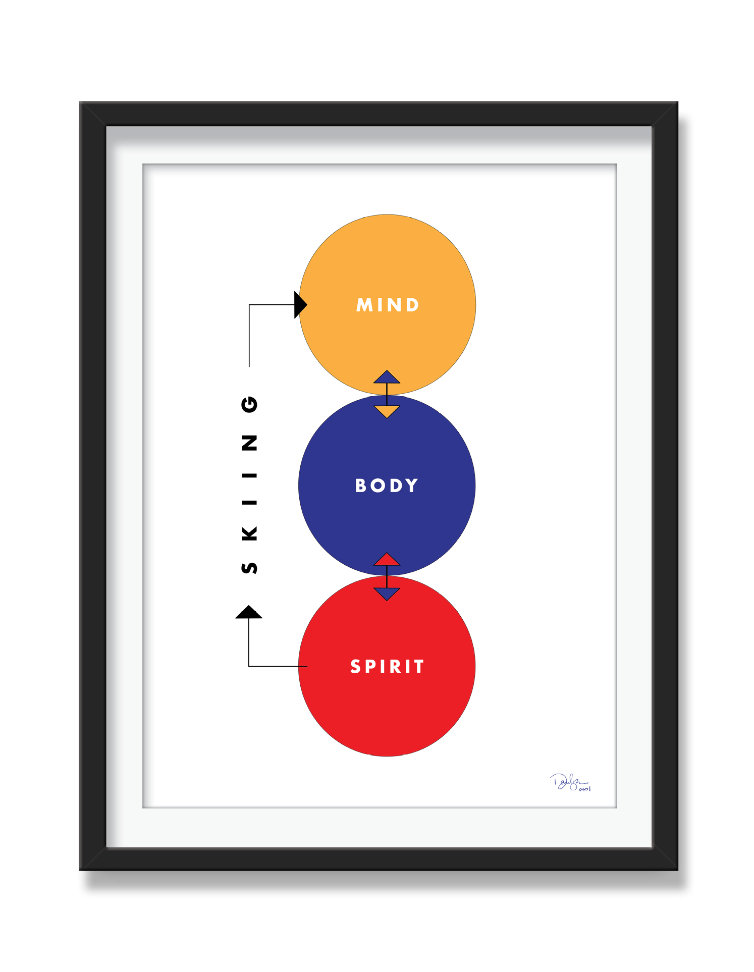 The Aspen Idea