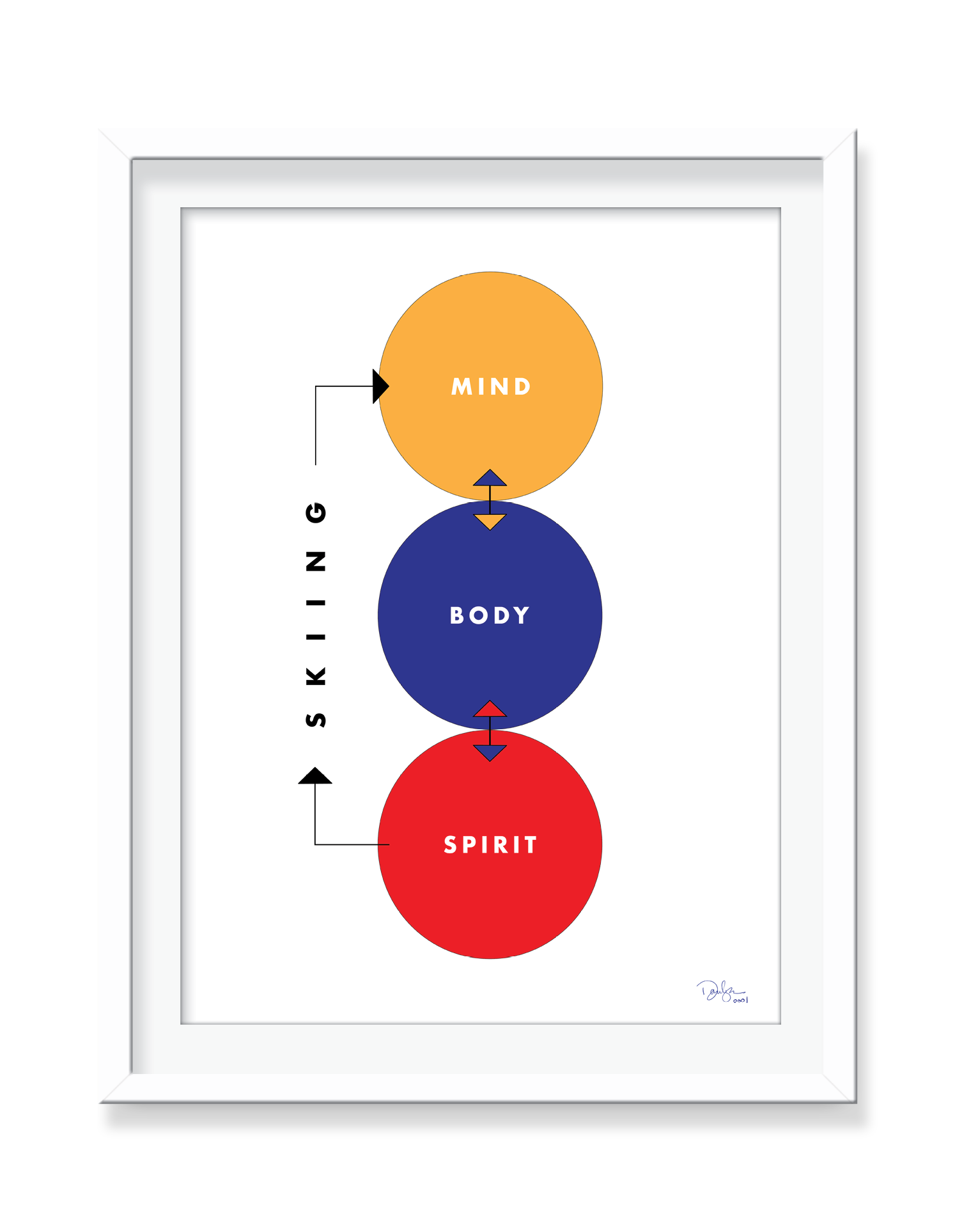 The Aspen Idea