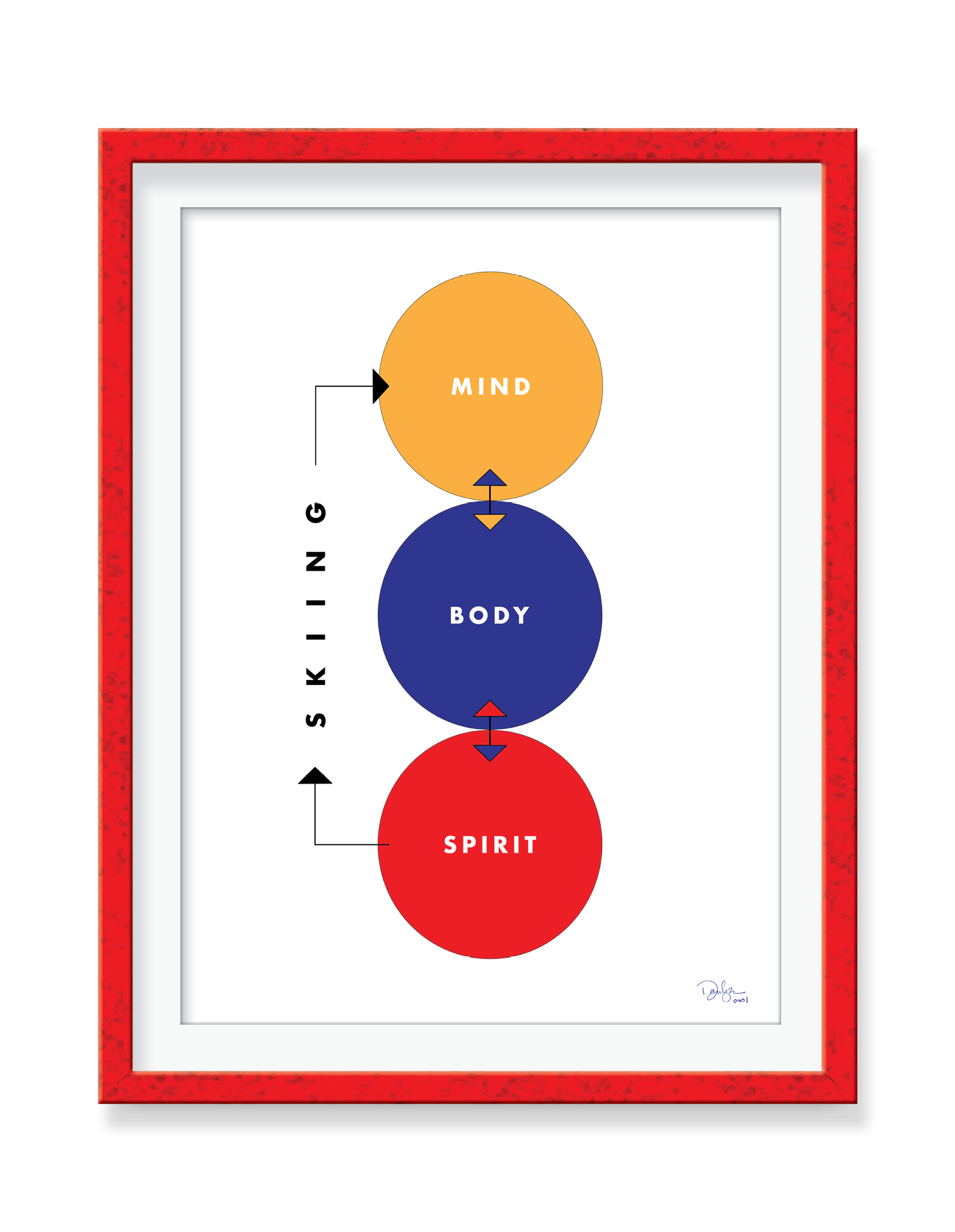 The Aspen Idea