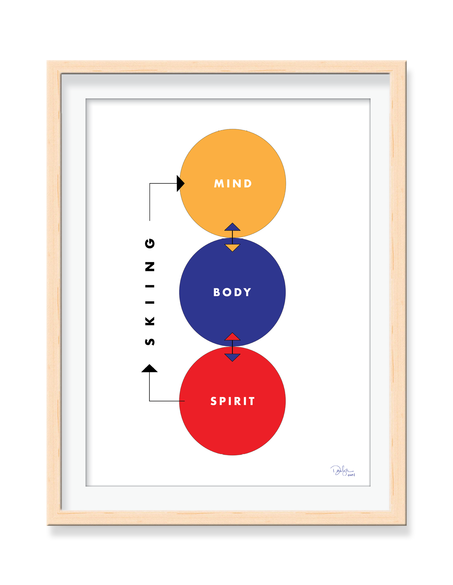 The Aspen Idea