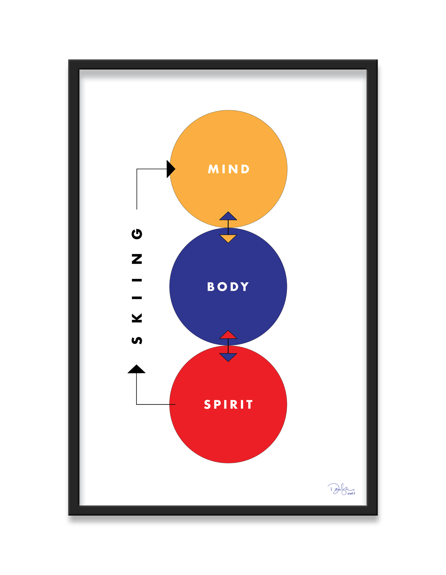 The Aspen Idea