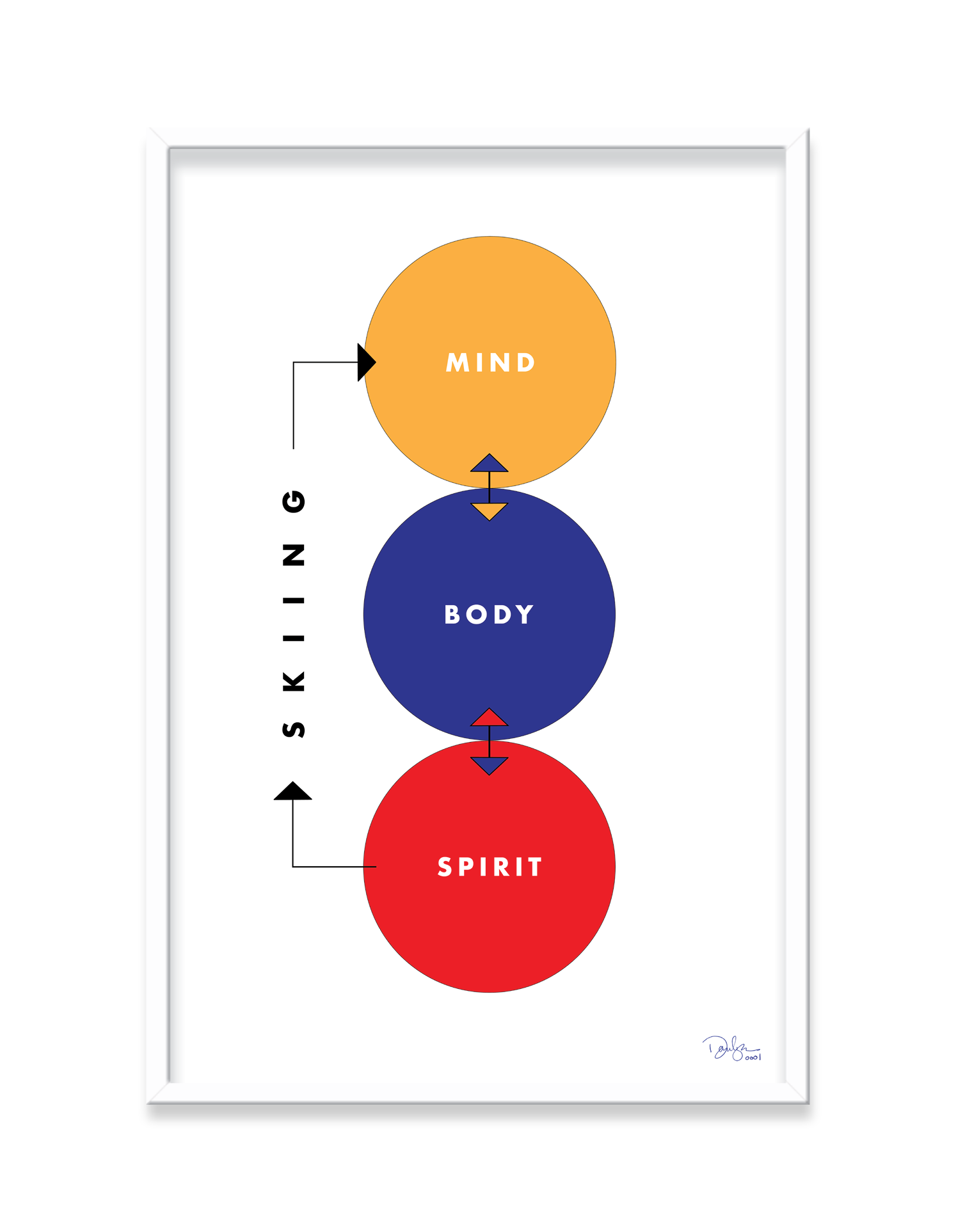 The Aspen Idea