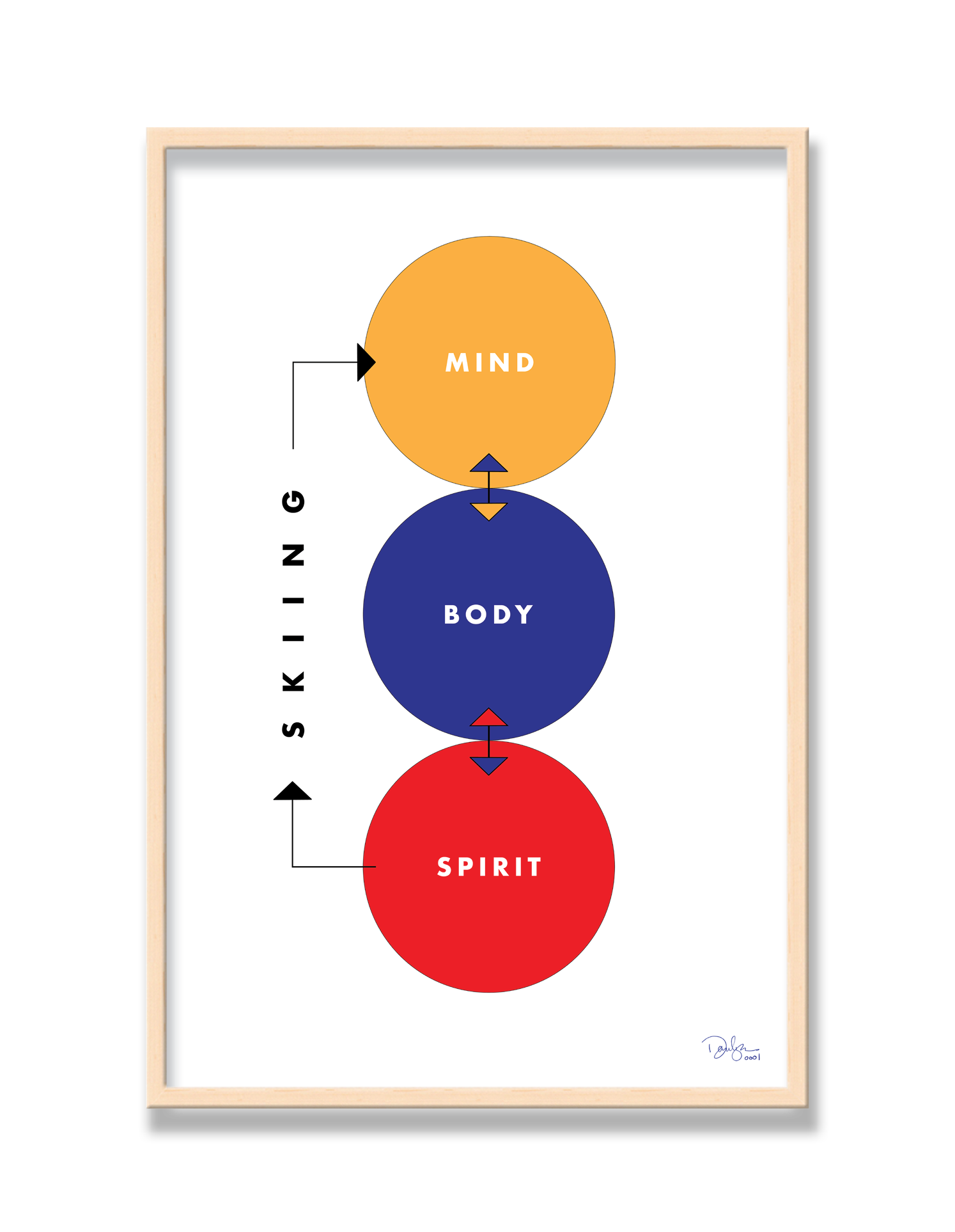 The Aspen Idea