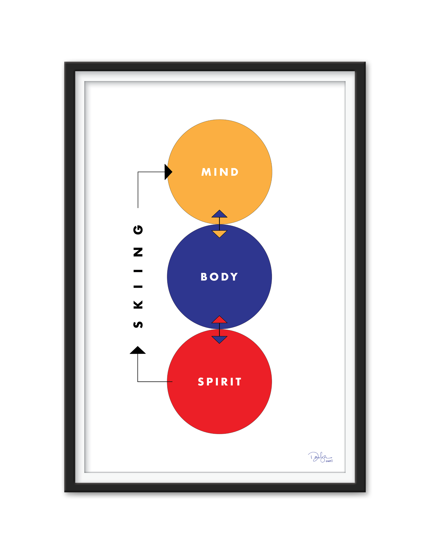 The Aspen Idea