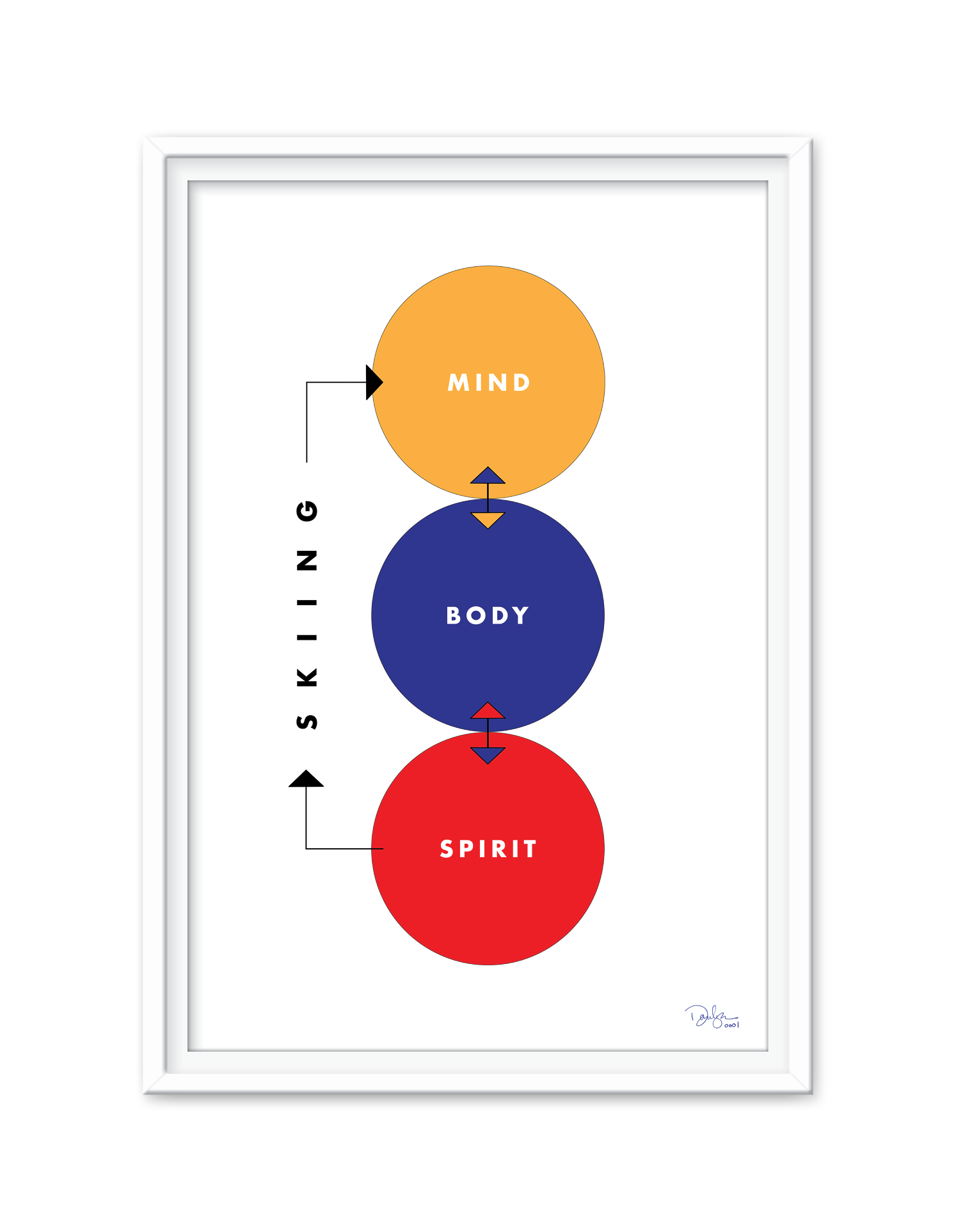 The Aspen Idea