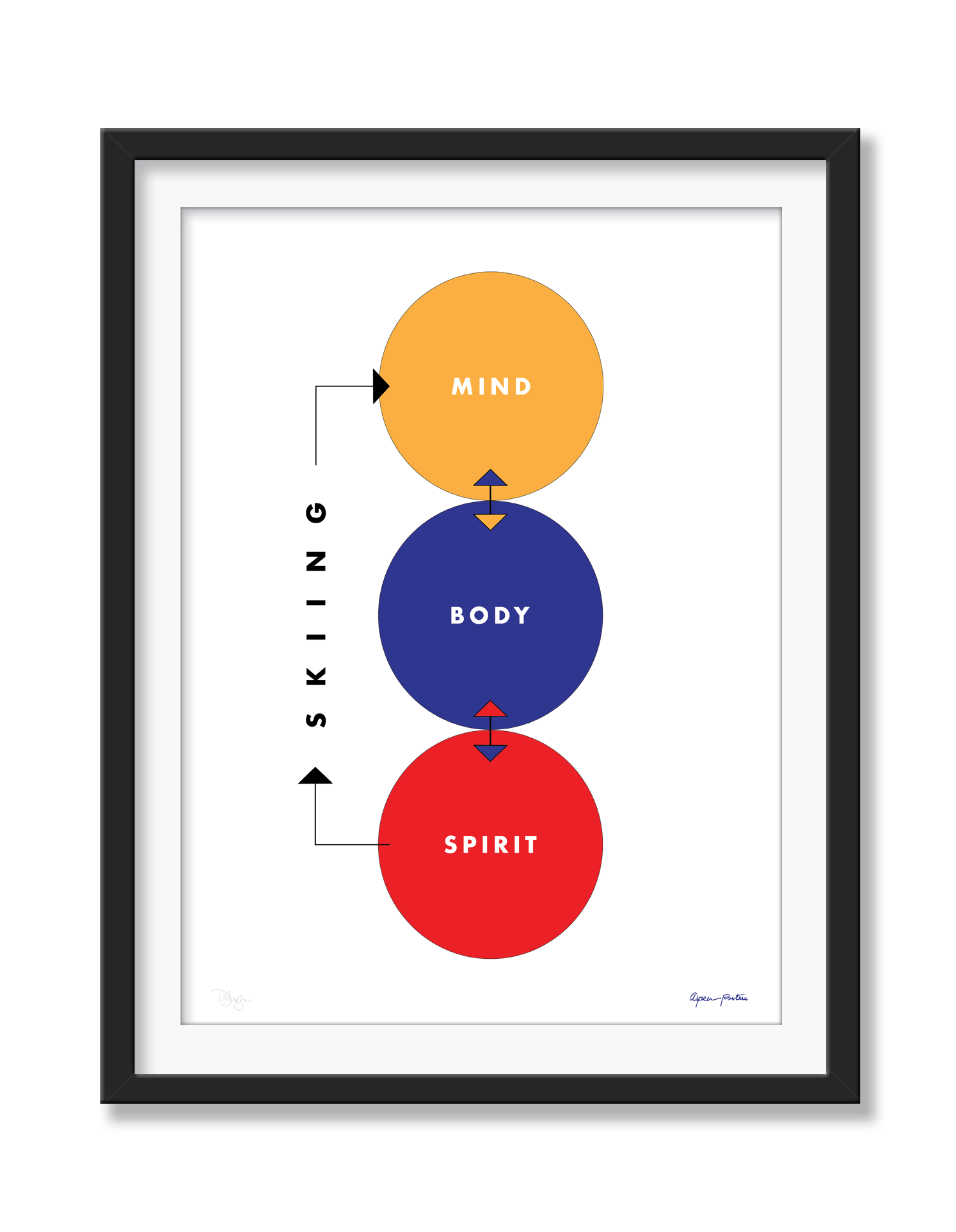 The Aspen Idea