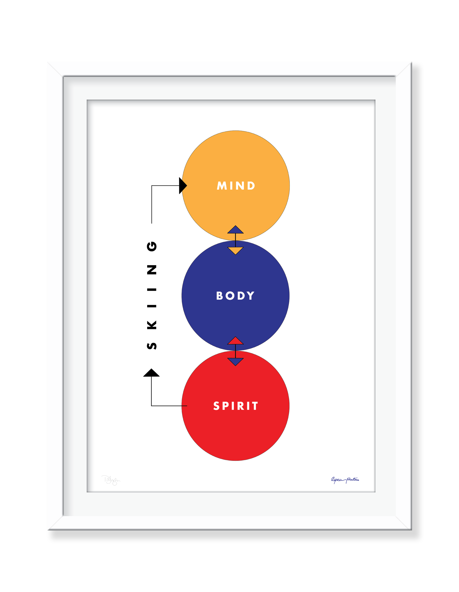The Aspen Idea