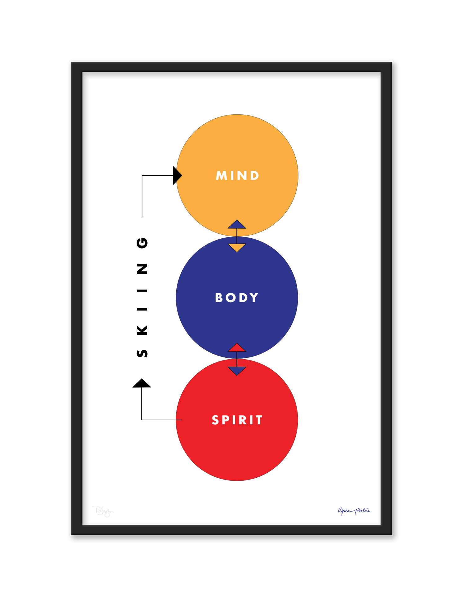 The Aspen Idea
