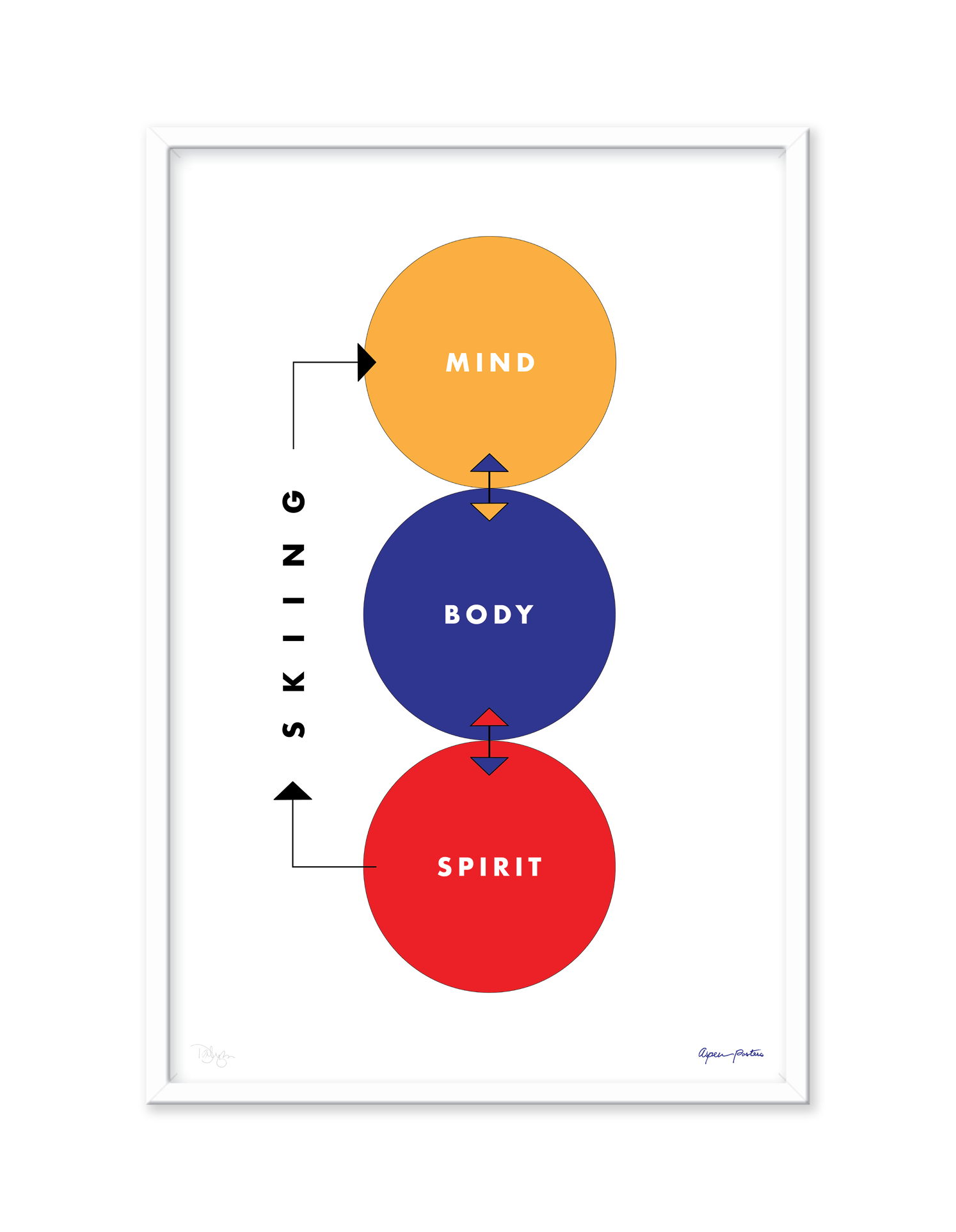 The Aspen Idea