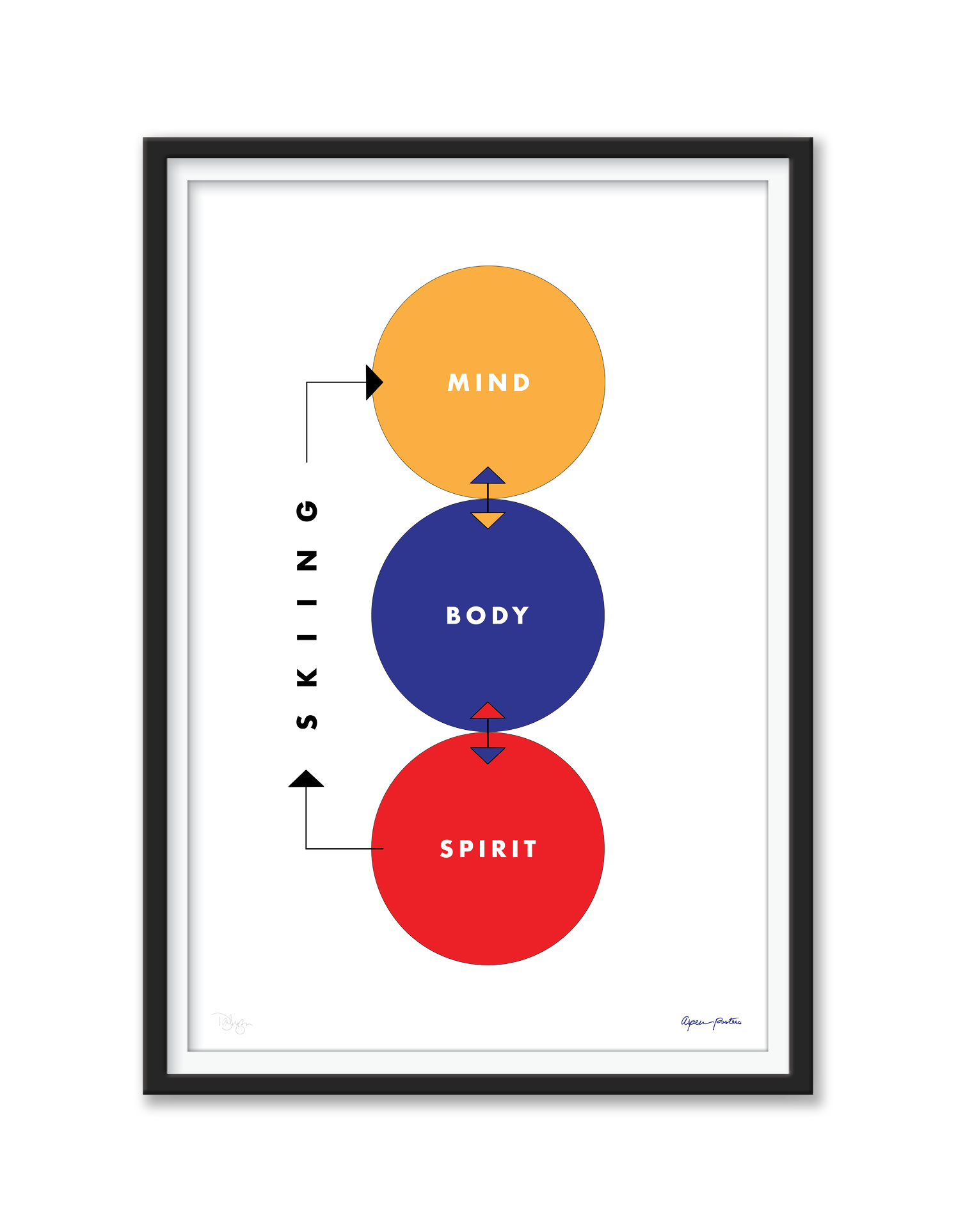 The Aspen Idea
