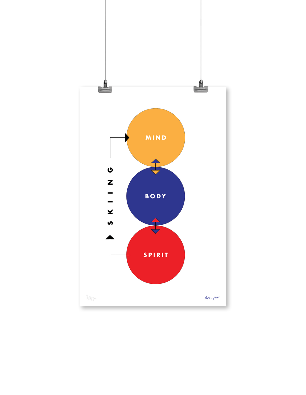 The Aspen Idea