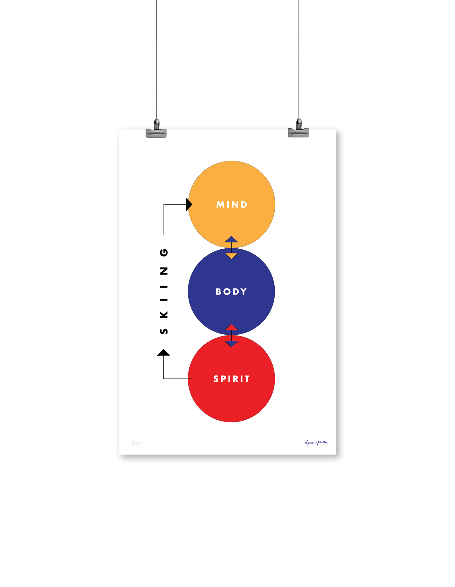 The Aspen Idea