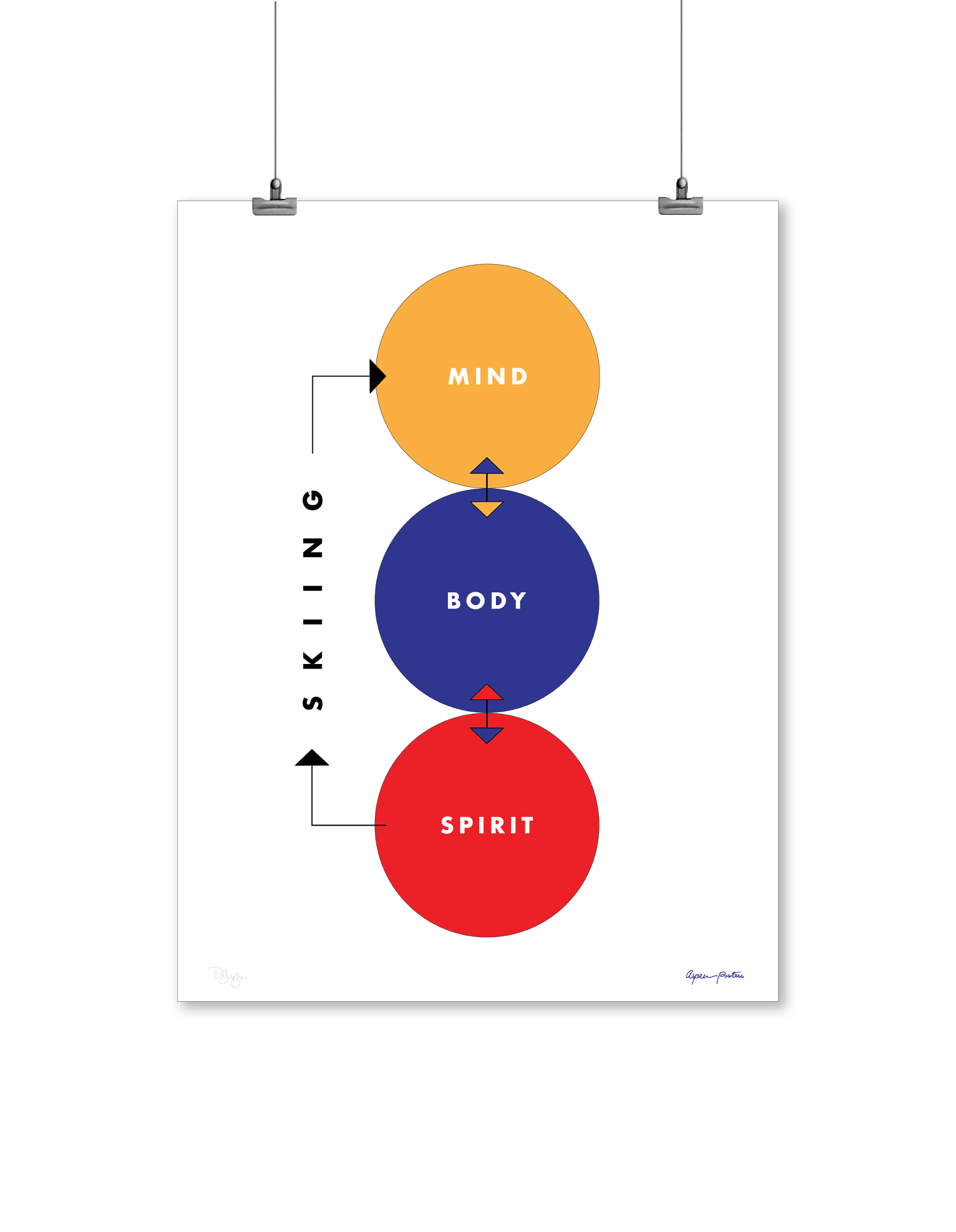 The Aspen Idea