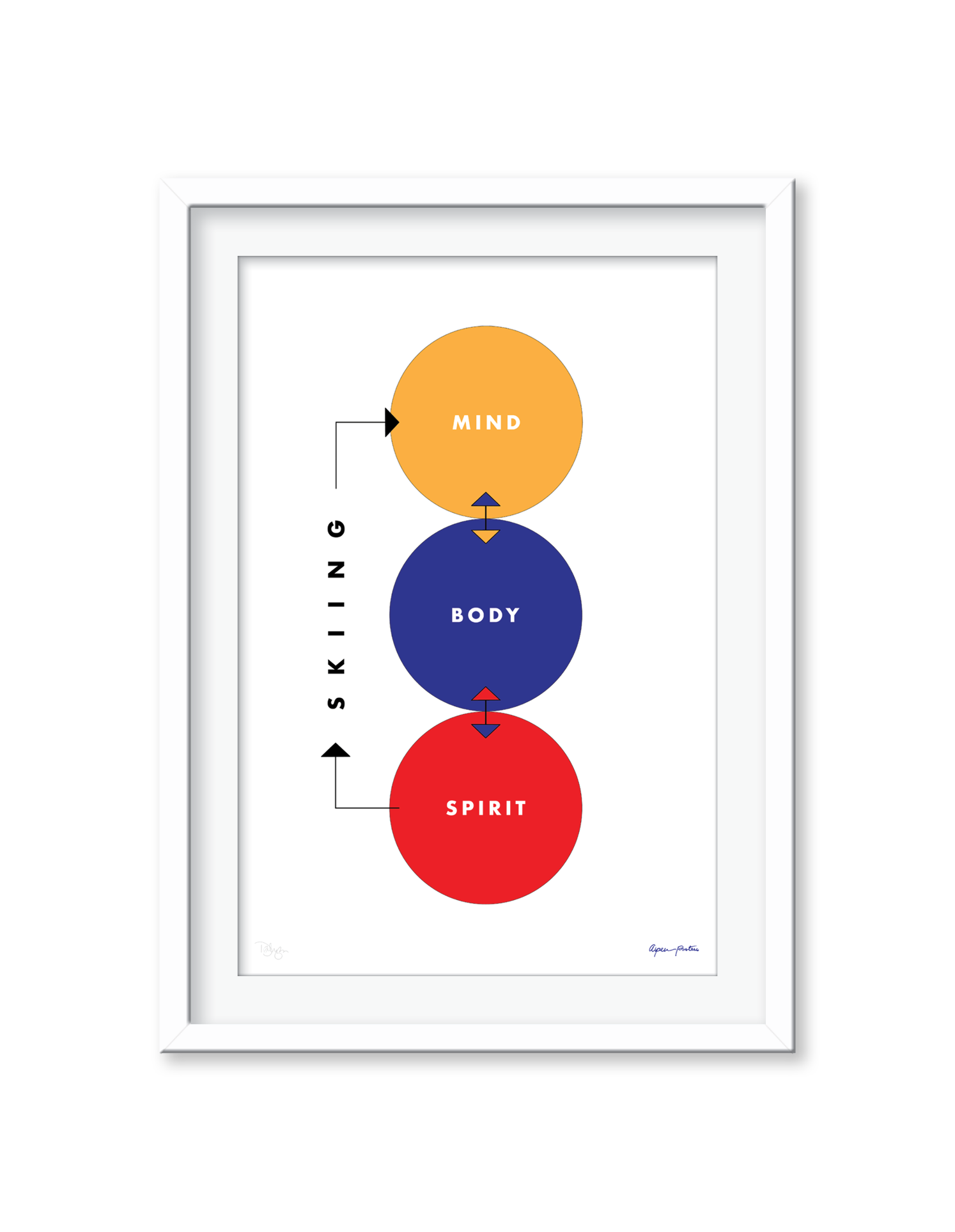 The Aspen Idea