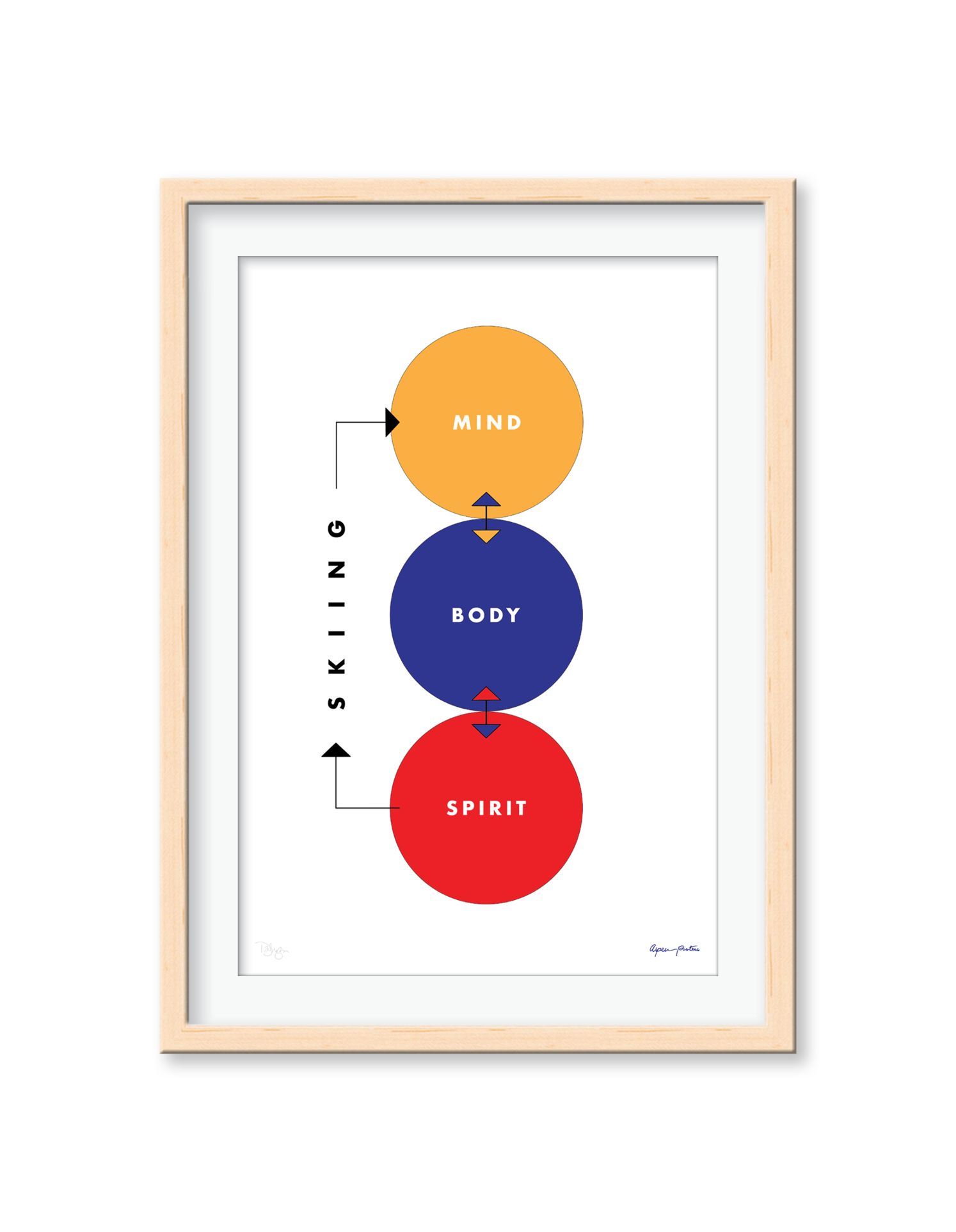 The Aspen Idea
