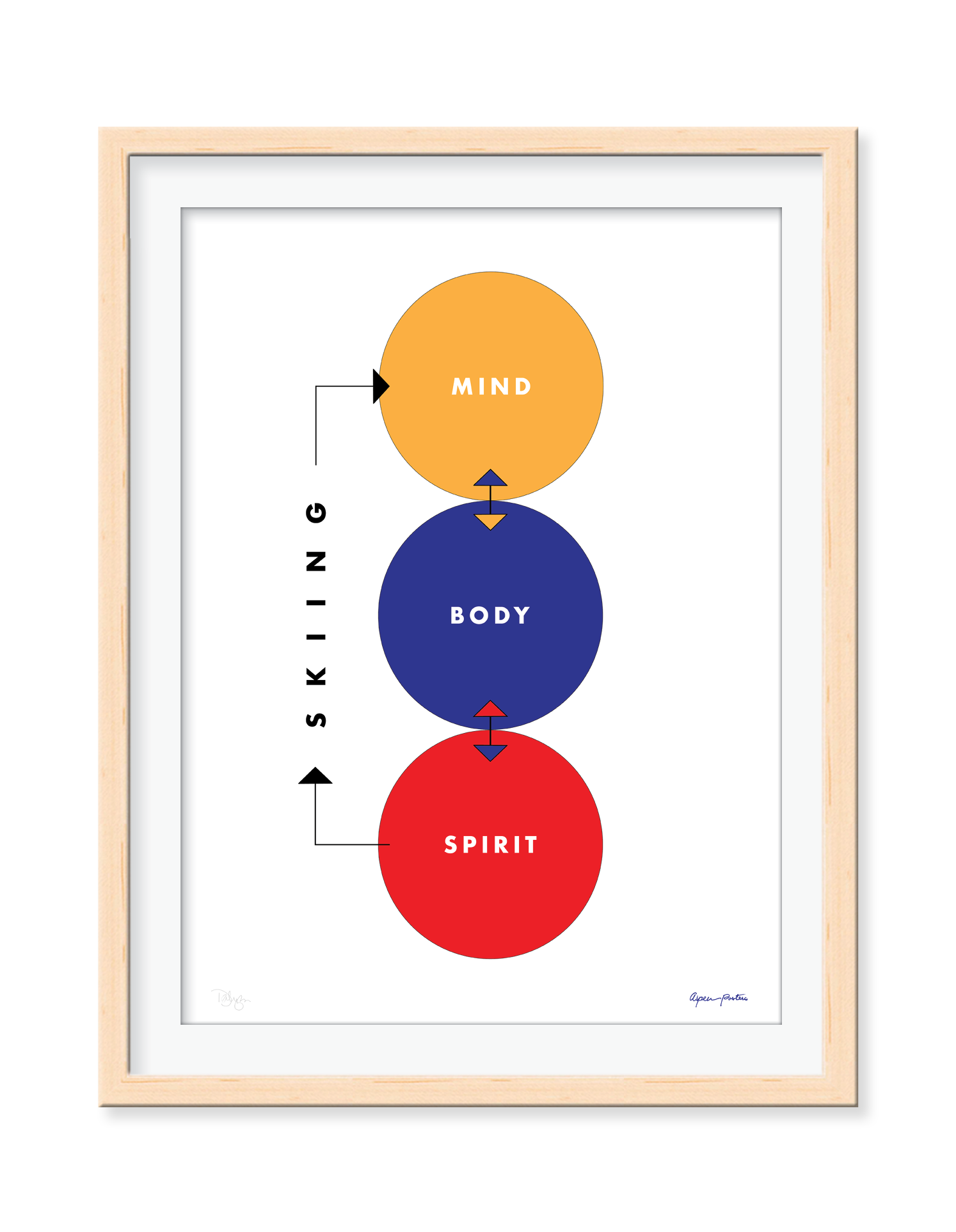 The Aspen Idea