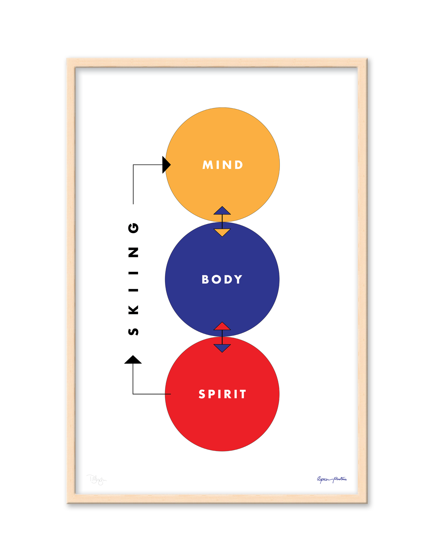 The Aspen Idea