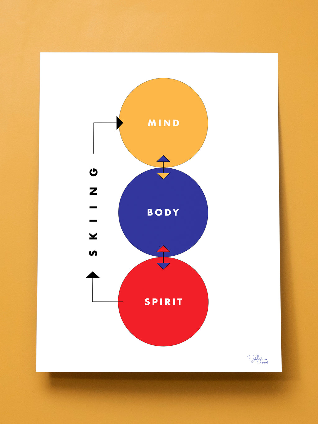 The Aspen Idea